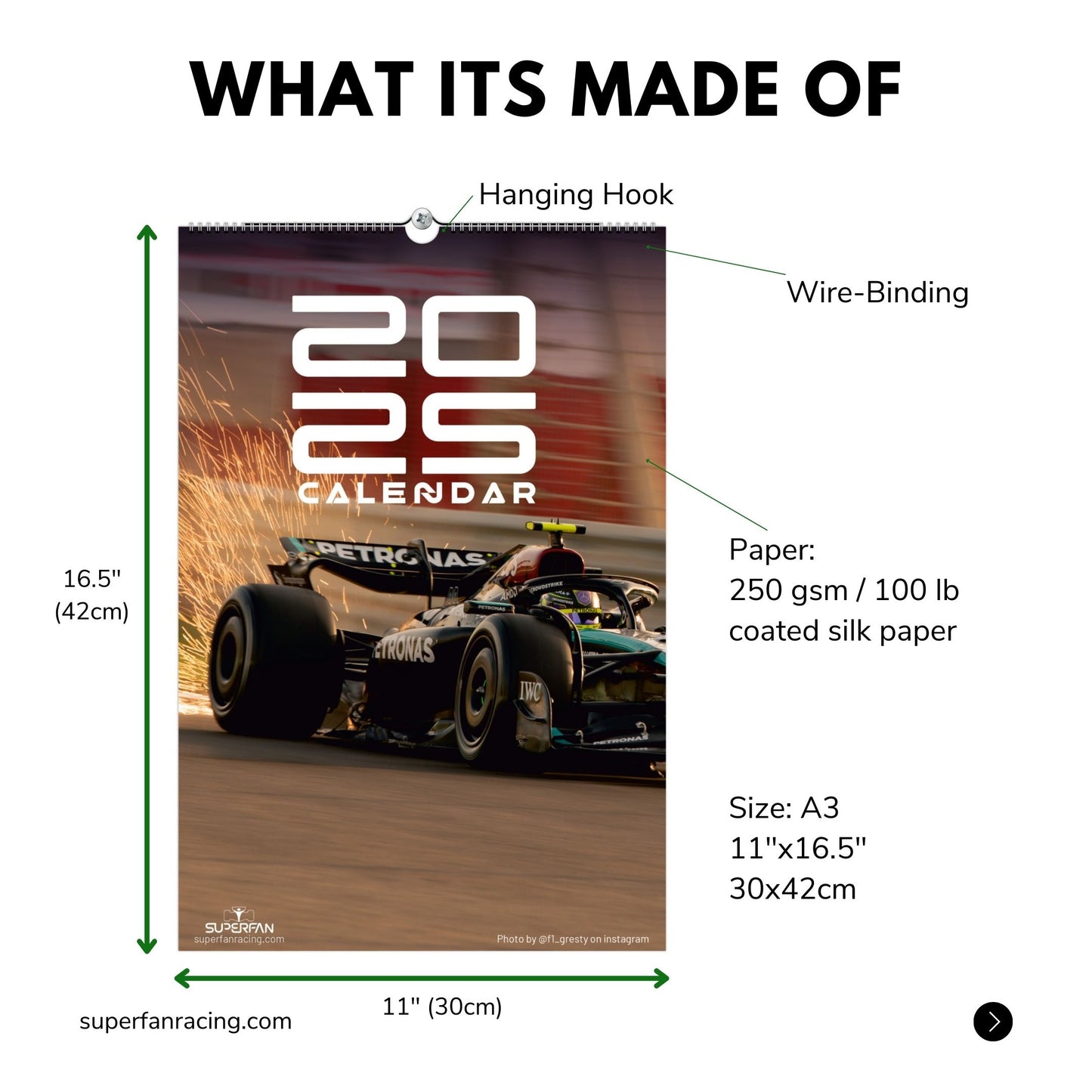 F1 2025 Wall Calendar