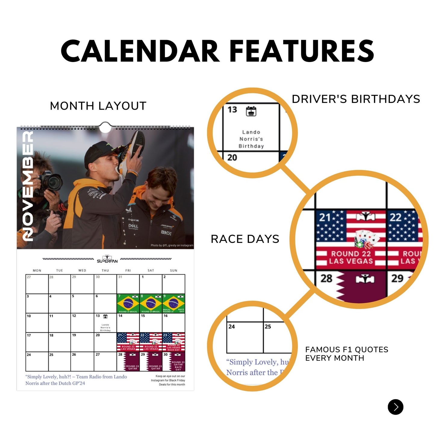 F1 2025 Wall Calendar
