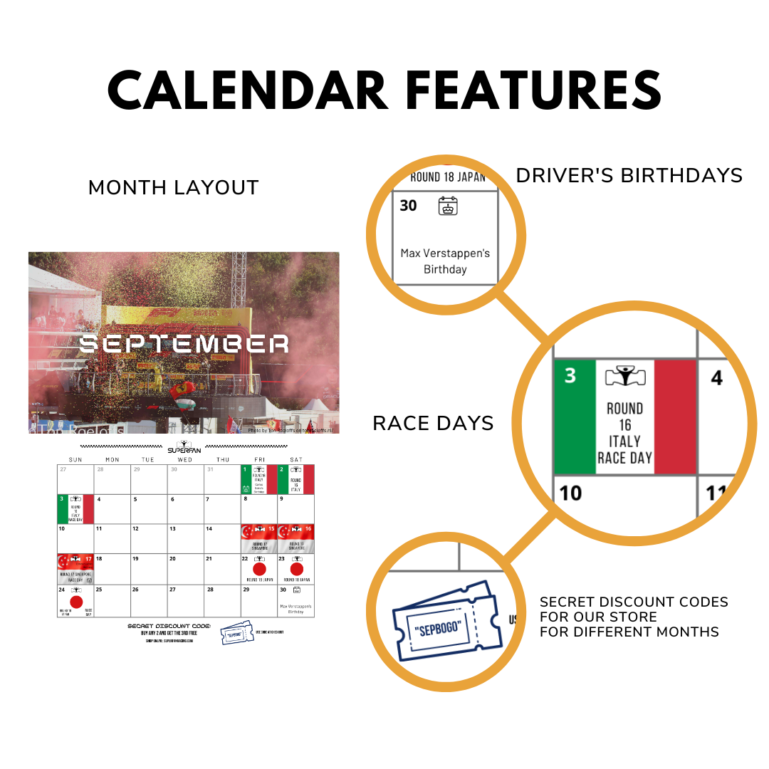 2023 F1 Calendar